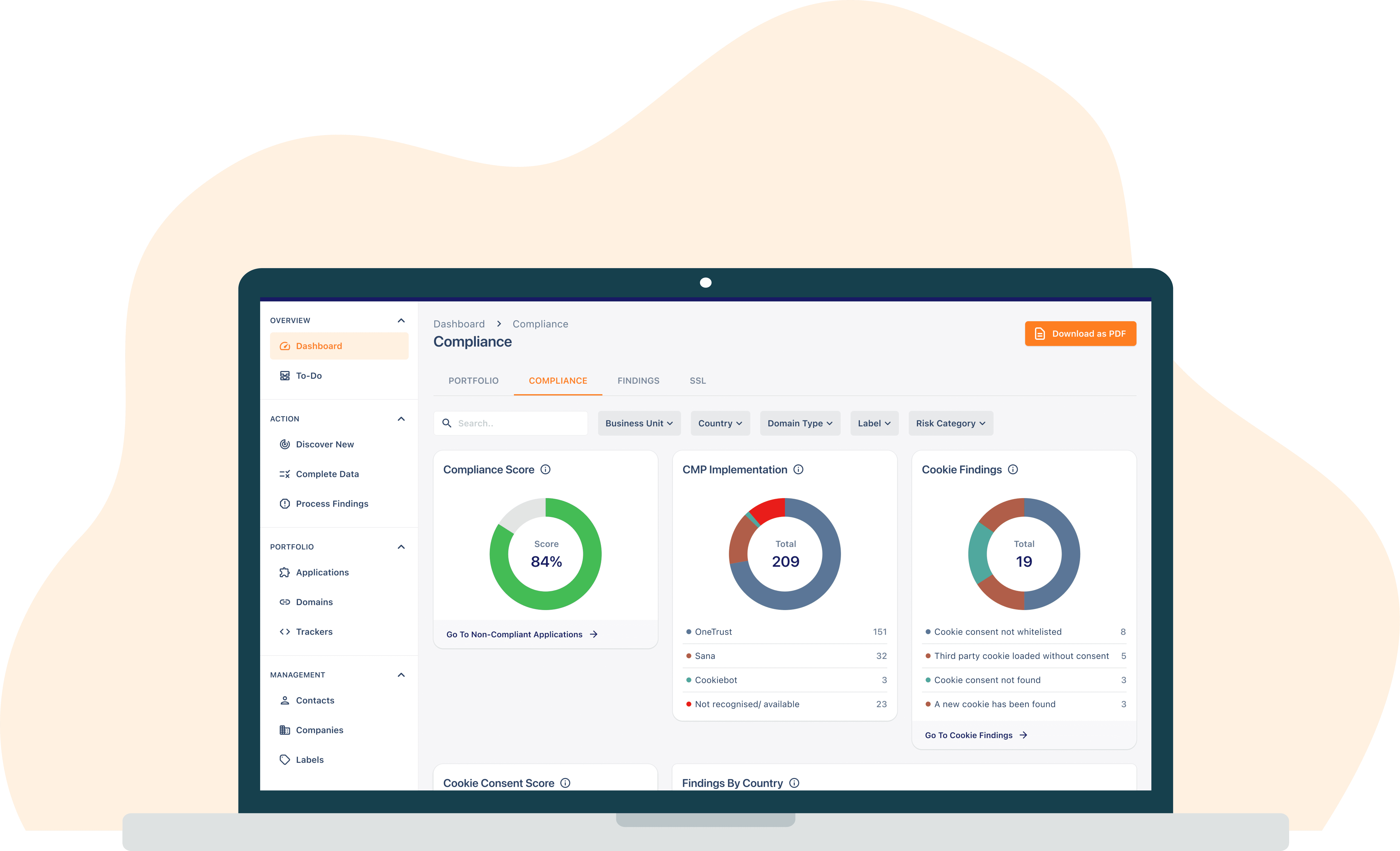 Nixon software compliance platform dashboard